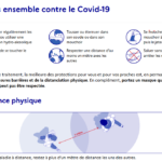 Affiche covid